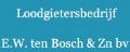 Loodgietersbedrijf EW ten Bosch en Zn BV