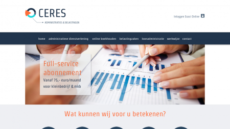 Ceres Finance