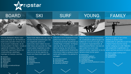 Ripstar